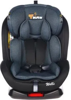 Tron Wells (blue protection)