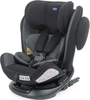 Chicco Unico Plus (ombra)