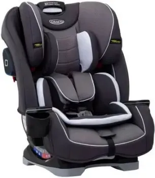 Graco Slimfit (iron)