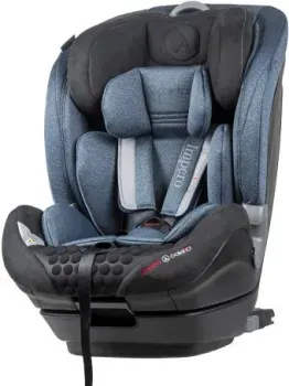 Coletto Impero Isofix (синий)