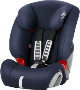 Britax Romer Evolva 1-2-3 (moonlight blue)