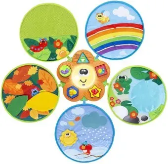 Chicco 4 сезона 00010155000000