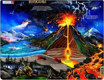 Larsen Вулканы NB2-RU
