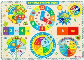 Alatoys Календарь погоды ЧС08