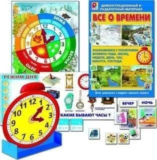 Радуга Все о времени С-855
