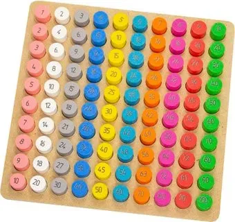 Краснокамская игрушка Таблица умножения Н-87