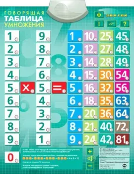 Знаток Таблица умножения 70024