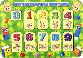 WoodLand Toys Рамки-вкладыши Изучаем цифры. Жесты 150105