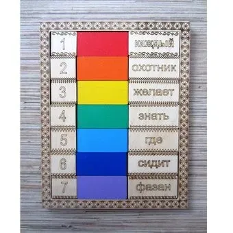 Smile Decor Учим цвета радуги А015