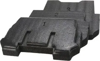 Milwaukee Packout 4932471927
