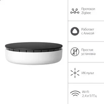 Яндекс YNDX-00510