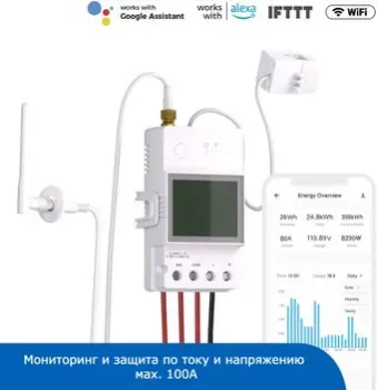 Sonoff POW Ring Smart Power Meter POWCT