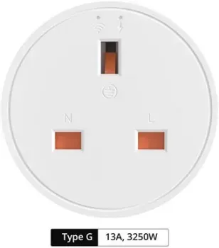 Sonoff iPlug Zigbee Smart Plug S60 Series Type G
