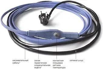 Wirt LTT 60/1320 60 м 1320 Вт
