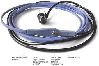 Wirt LTT 35/770 35 м 770 Вт