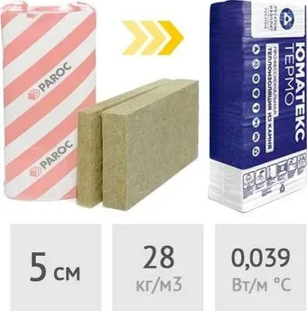 Umatex Termo Smart Paroc Extra 50 мм 11.91 кв.м.