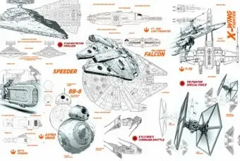 ФабрикаФресок Звездные войны Star Wars Корабли 964270 (400x270)