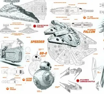 ФабрикаФресок Звездные войны Star Wars Корабли 963270 (300x270)