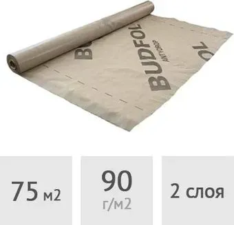 Foliarex Budfol Antydrop (75 м2)