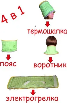 Электромир Стандарт 4 в 1