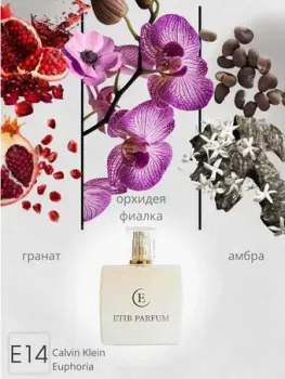 ETIB Parfum аналоговый парфюм Calvin Klein Euphoria E14 EdP (100 мл)