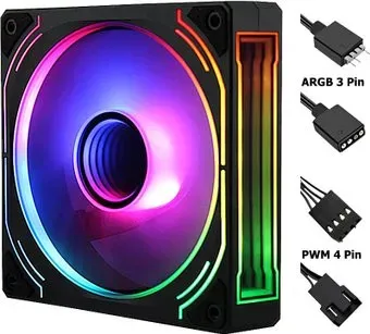 3DRW F12-3D-ARGB
