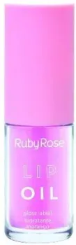 Ruby Rose Strawberry
