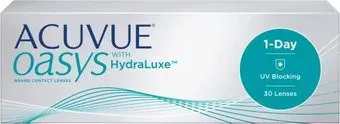 Acuvue Oasys 1 Day With Hydraluxe Sph -2.75 R8.5 D14.3 (30шт)