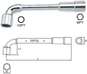 Toptul AEAE3232