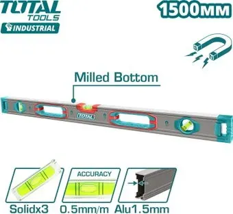 Total TMT215028M