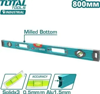 Total TMT28028
