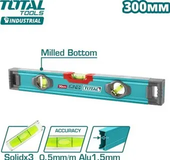 Total TMT23028