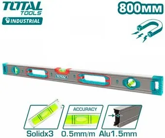 Total TMT28028M
