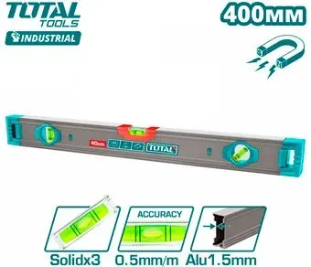 Total TMT24028M