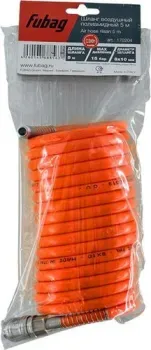 Fubag 170204_new