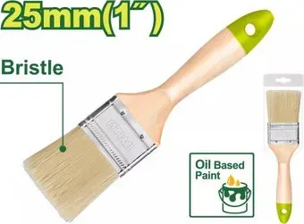 Dyllu DTPB2901