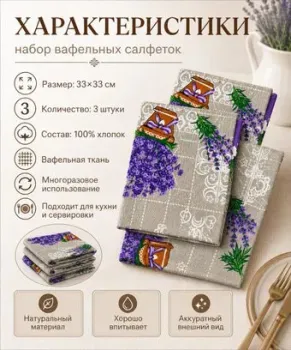 Тридиал групп Н2504 33x33 см (3 шт, лаванда)