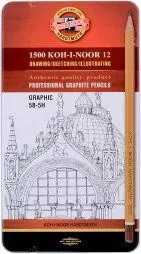 Koh-i-Noor Hardtmuth 1502/lll Мет (12шт)