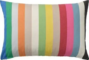 Ikea Backmarken 40599643