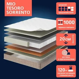 Mio Tesoro Sorrento 180x200