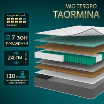 Mio Tesoro Taormina 160x200
