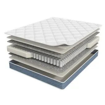Askona Prime Top 90x200