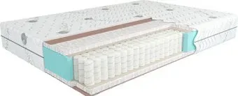 Kondor Econom Mini 200x200 (жаккард)
