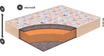 BelSon Кроха 60x140
