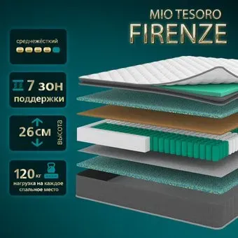 Mio Tesoro Firenze 170x190