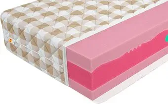 Mr. Mattress ProLive Hard 140x190 (в скрутке)