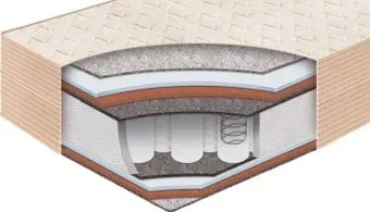 BelSon Standart Intens BS-04 140x195