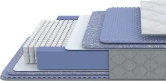 PROxSON Libra Comfort 1000 M 80x200