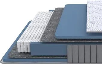 PROxSON Essense Base M 90x200