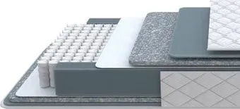 PROxSON Nova Comfort M 160x200